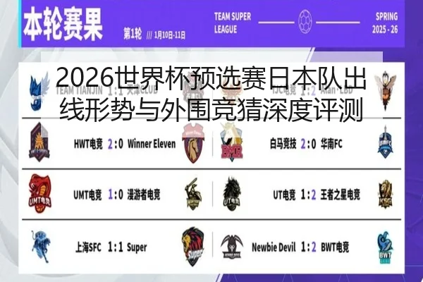 2026世界杯预选赛日本队出线形势与外围竞猜深度评测